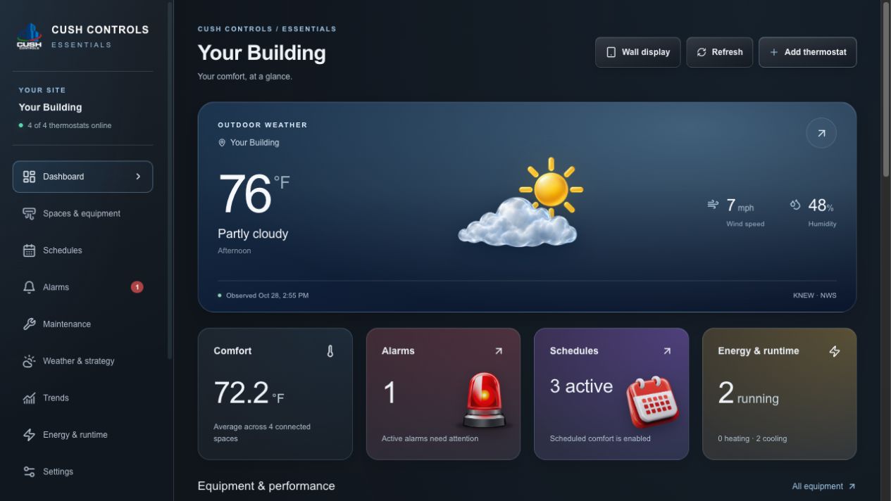 Cush Controls Essentials dashboard in Ocean blue